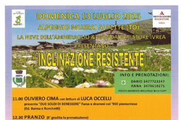 Inclinazione Resistente