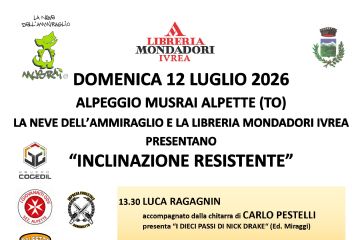 Inclinazione Resistente