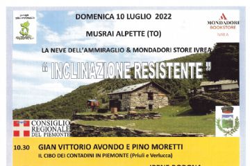 Quota 1151 Inclinazione Resistente